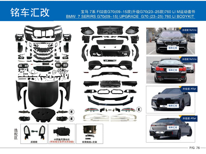 车身包围套件 - 宝马7系 F02改G70(09-15)升级G70(23-25款)M运动套件