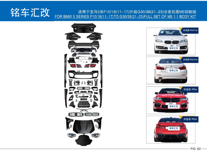 车身包围套件 - 适用于宝马5系 F10/18(11-17)升级G30/38(21-23)全套包围M5切割版