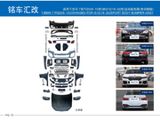 车身包围套件 - 适用于宝马7系 F02(09-15款)改G12(19-22款)运动版包围(免切割版)