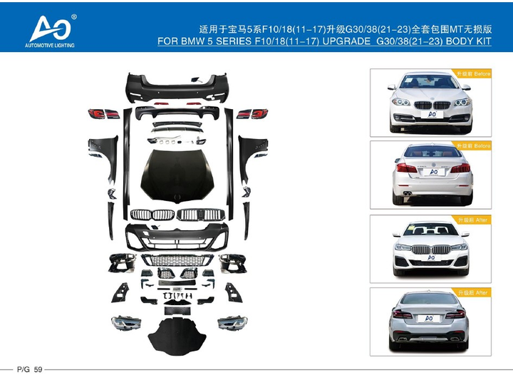 BMW 5 Series F10/F18 2011-2017 to G30/G38 2021-2023 Style Full Body Kit | MT No-Cutting Version